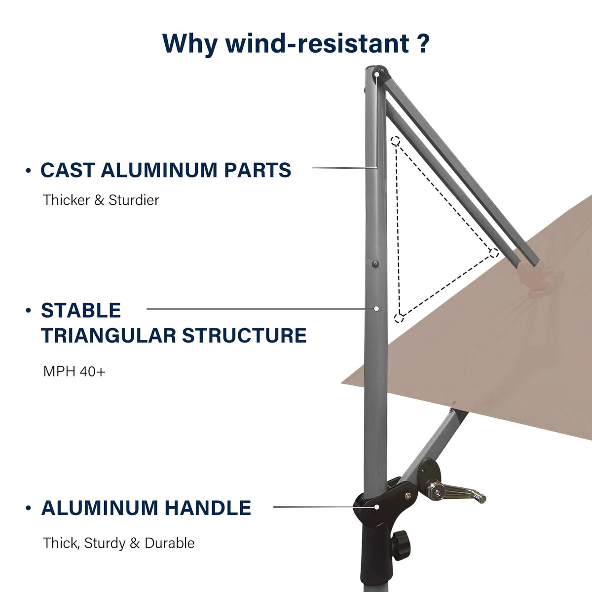 Rectangle Aluminum Offset Patio Umbrella, Beige D129048