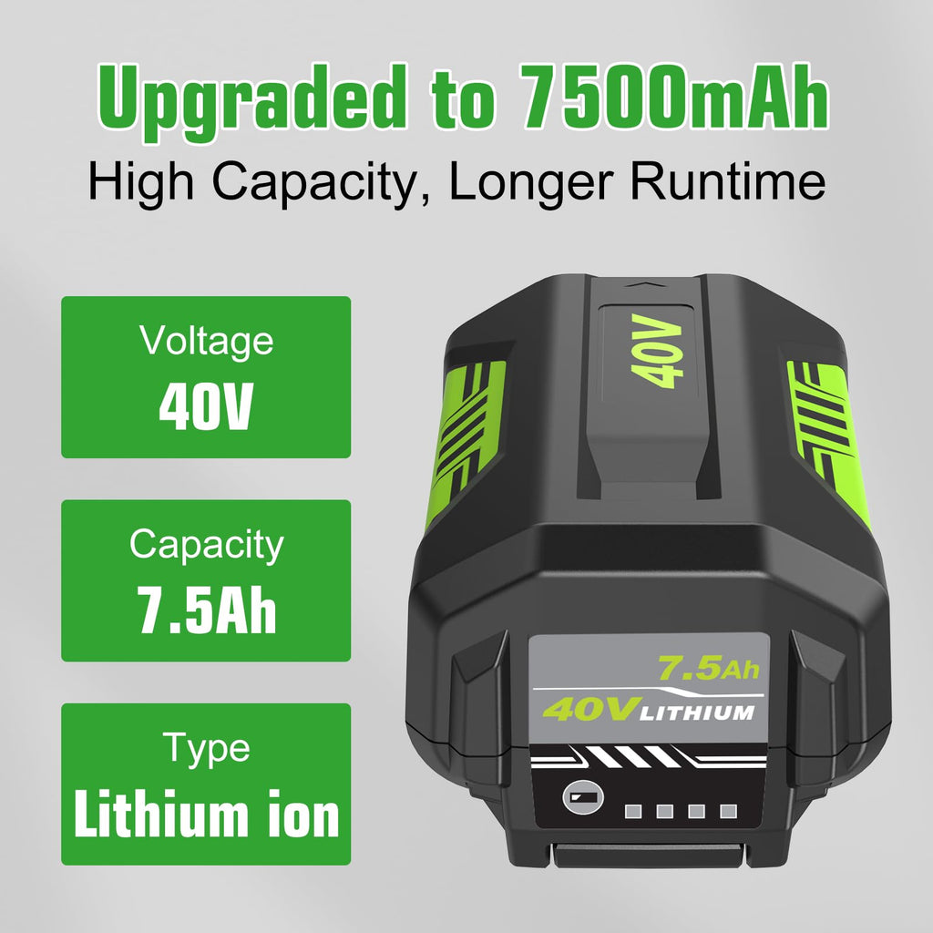 40V Replacement Battery Y509