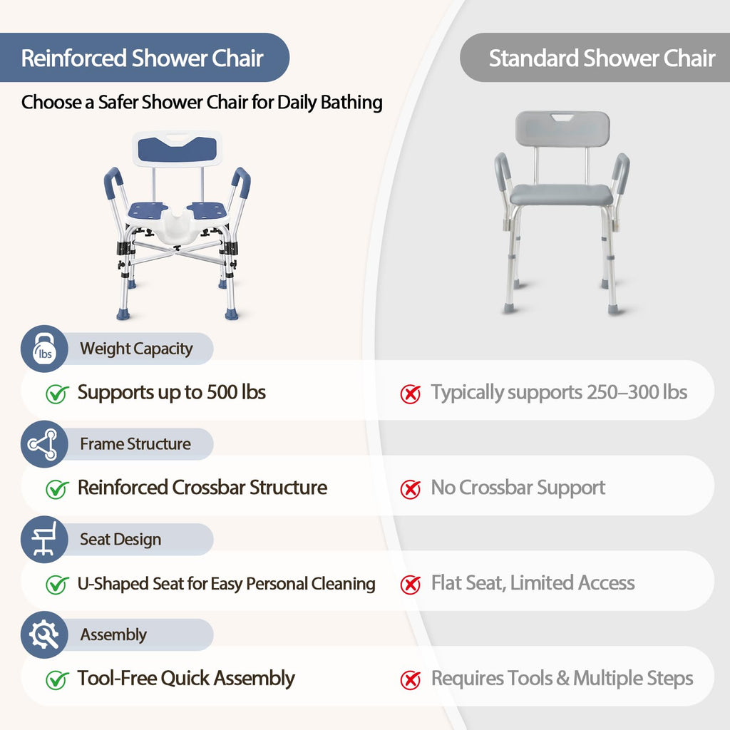 Heavy Duty Shower Chair F8624