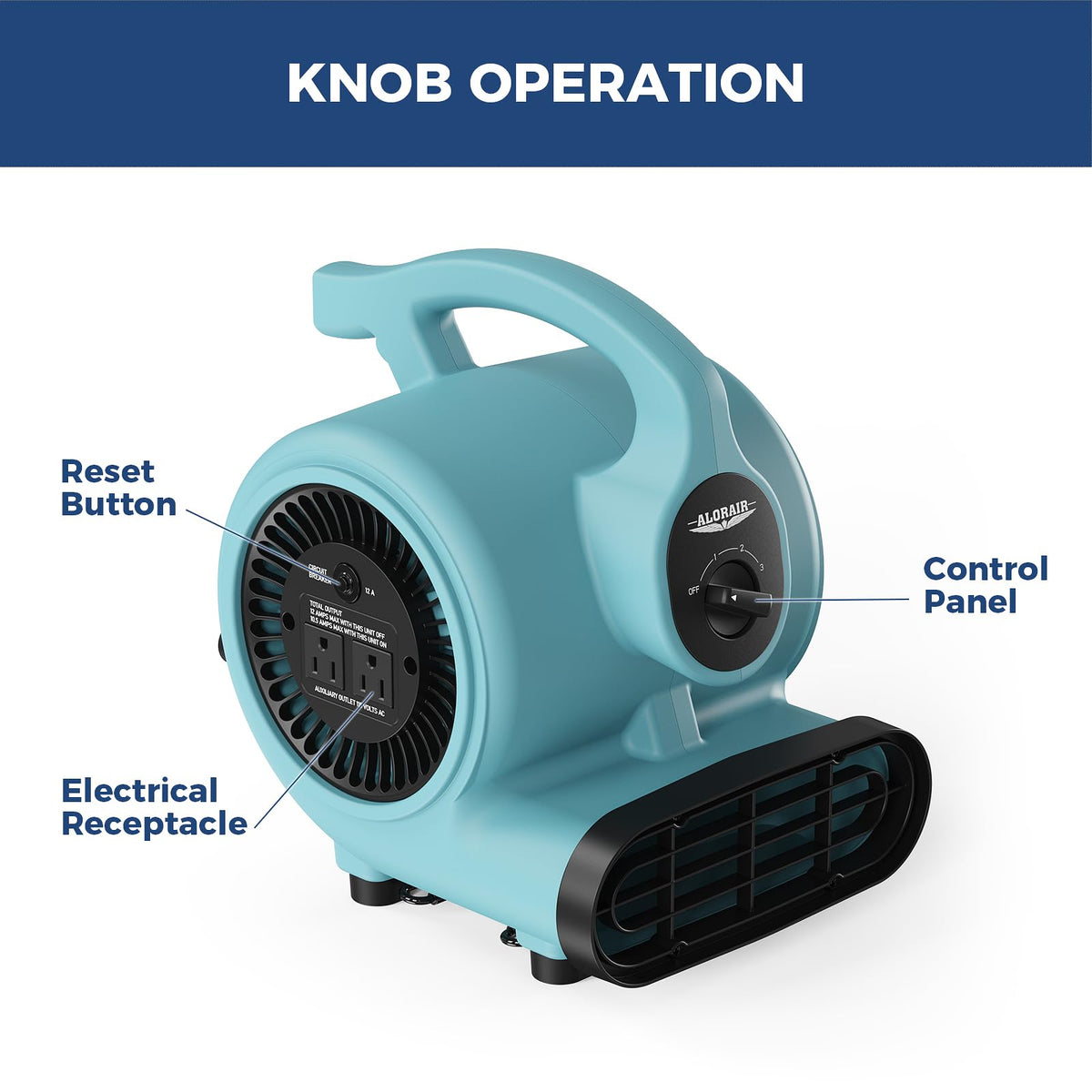 3 Speed Air Mover Blower Fan 115W 600CFM Blue W980410