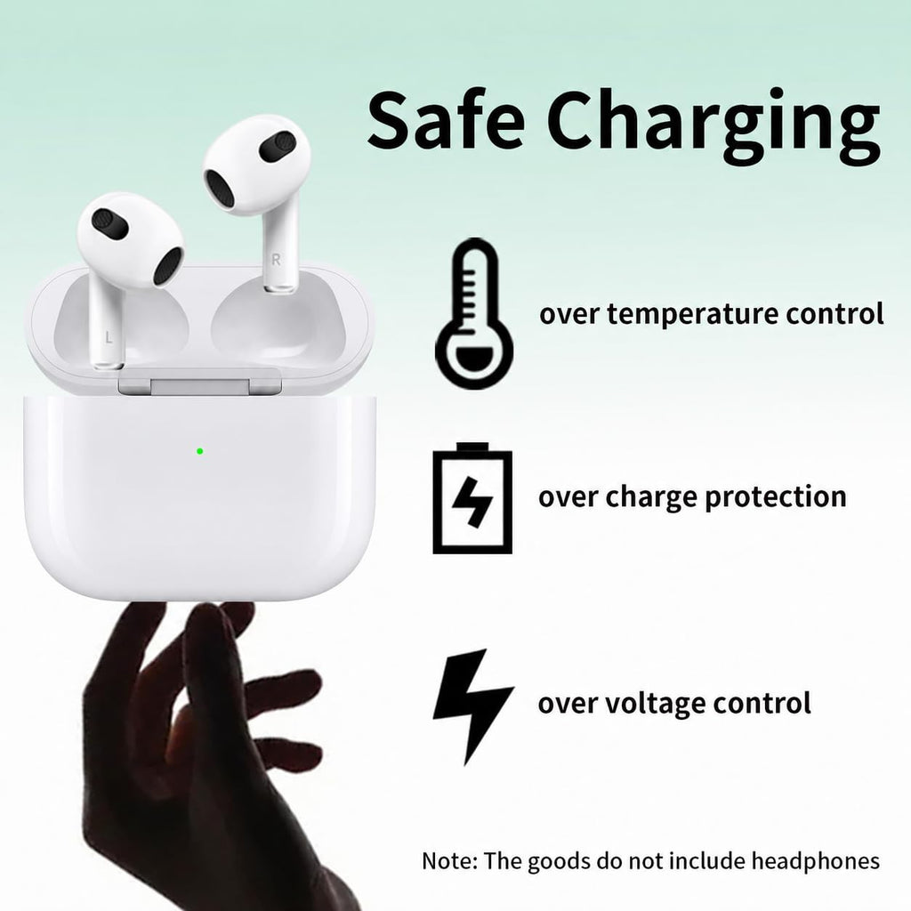 Replacement Charging Case for AirPods 3rd Generation M70611