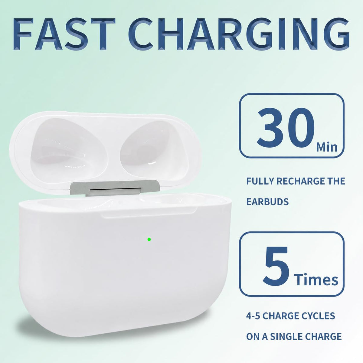 Replacement Charging Case for AirPods 3rd Generation M70611