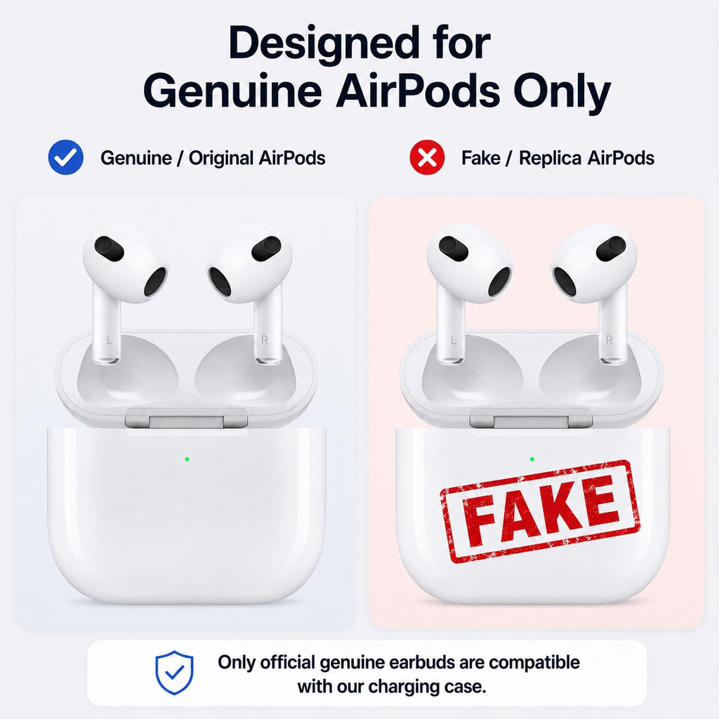 Replacement Charging Case for AirPods 3rd Generation M70611