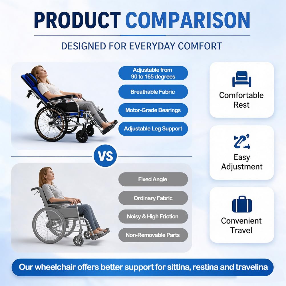 Reclining Wheelchairs with Elevating Leg Rests Y529