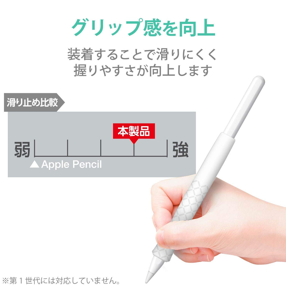 Apple Pencil 2nd Generation Clear C57489