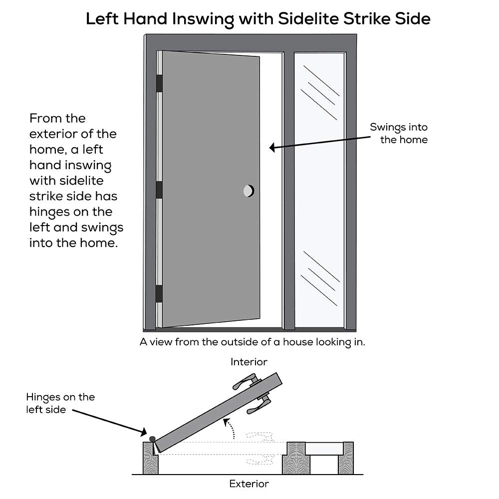 Steel Primed Left Hand In-Swing 6-Panel 36"x80" Exterior Prehung Door with 14" Sidelite G84304
