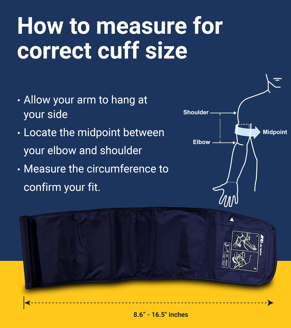 Blood Pressure Monitor E682