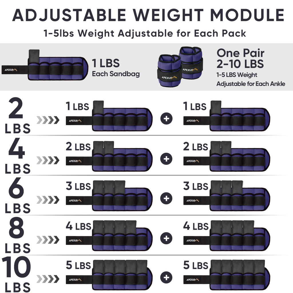 10lbs/Pair Adjustable Ankle Weights & 5lbs Weighted Vest Y53133