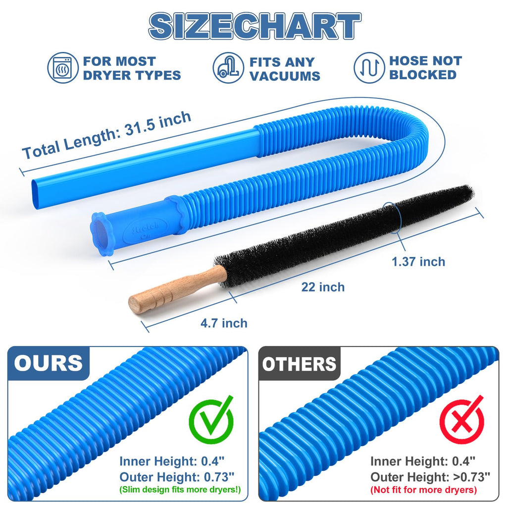 2Pcs Dryer Vent Cleaner Kit Vacuum Hose Attachment & Brush F682292