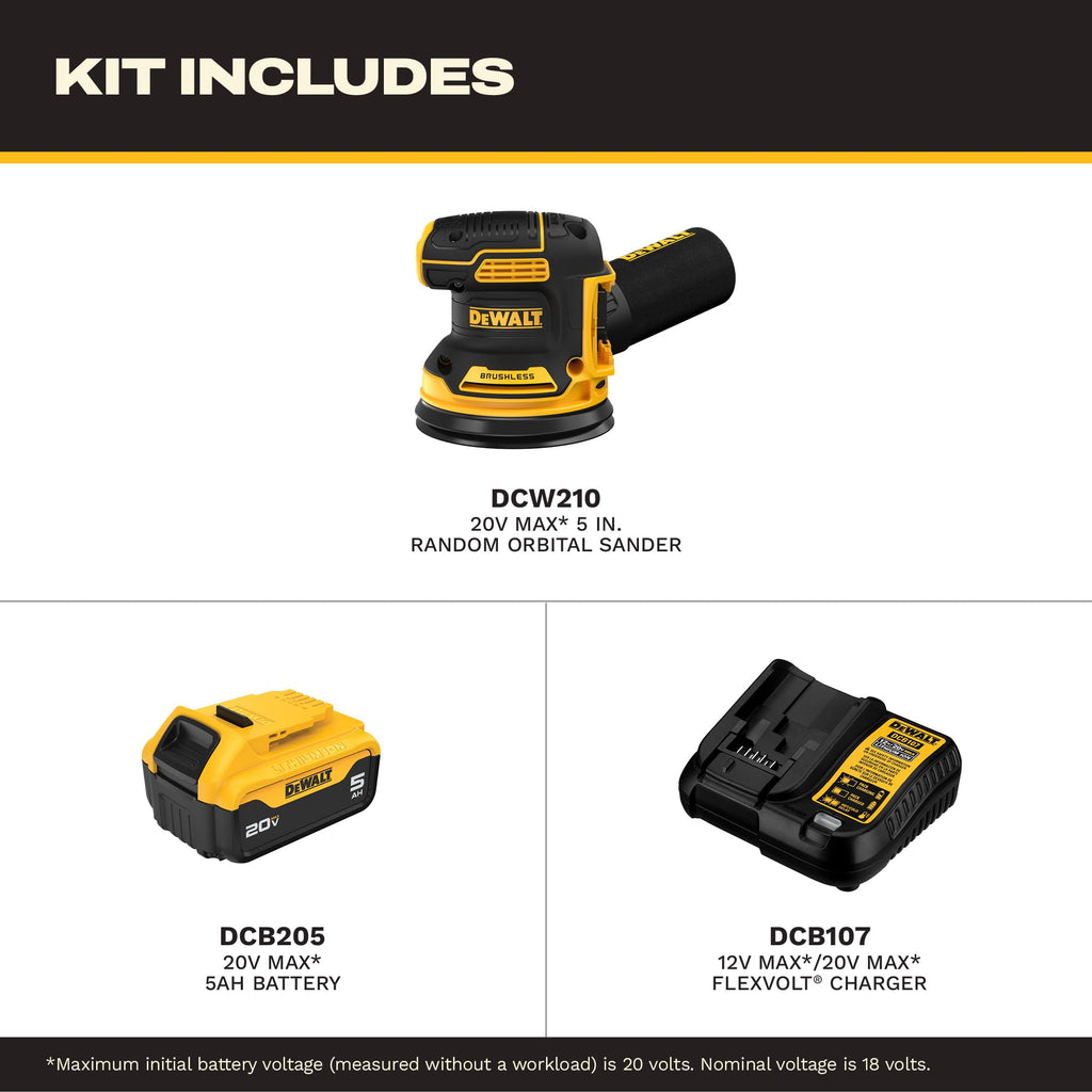 20V MAX Random Orbital Sander Kit E64887