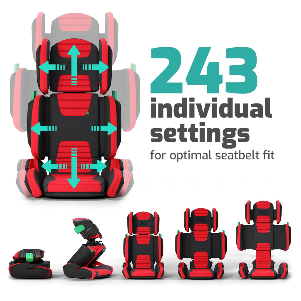 Adjustable Kids High Back Booster Car Seat P554