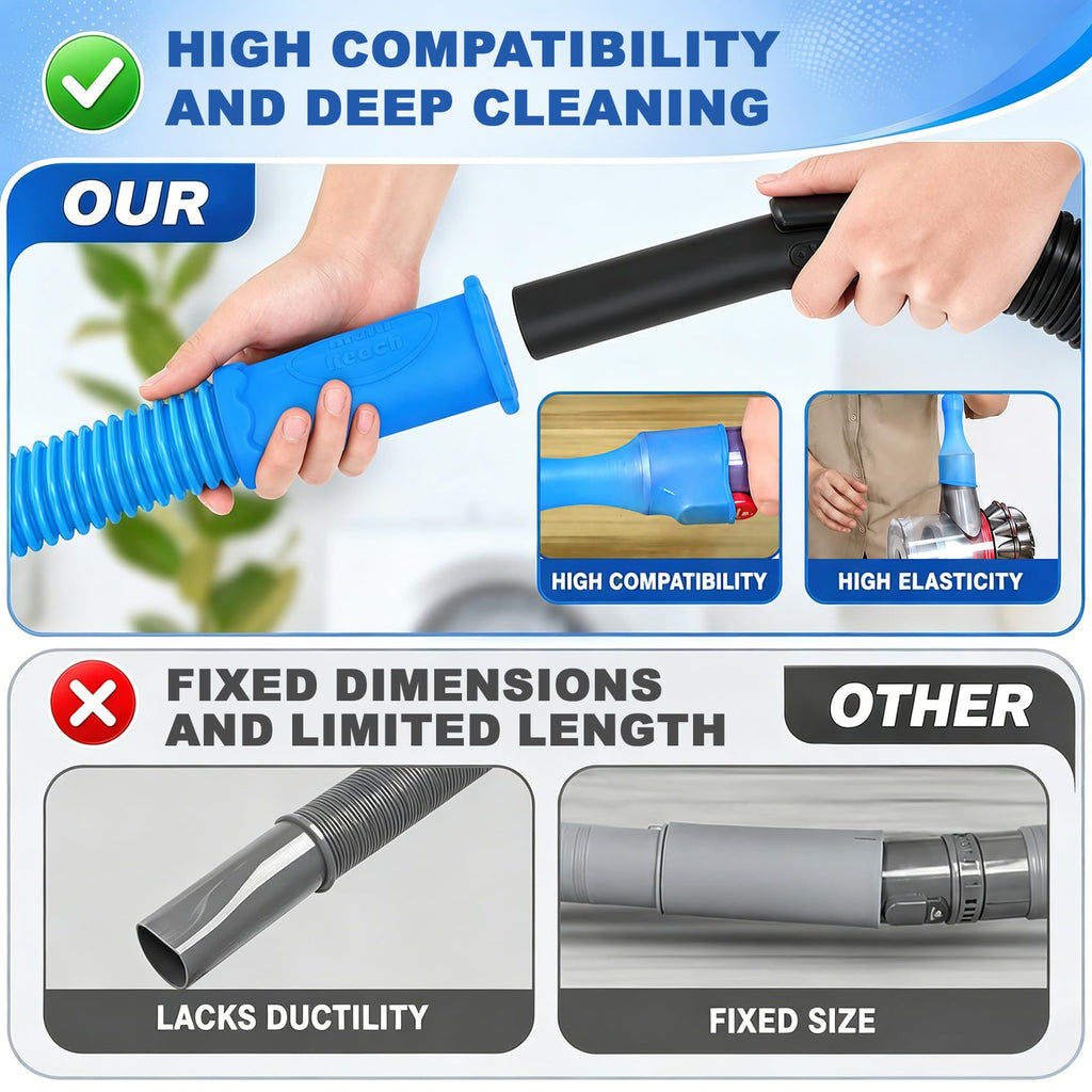 2Pcs Dryer Vent Cleaner Kit Vacuum Hose Attachment & Brush F682292