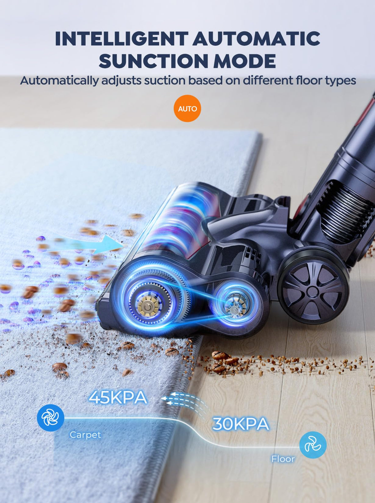 Cordless Stick Vacuum with 2 Batteries 45KPA 550W D970