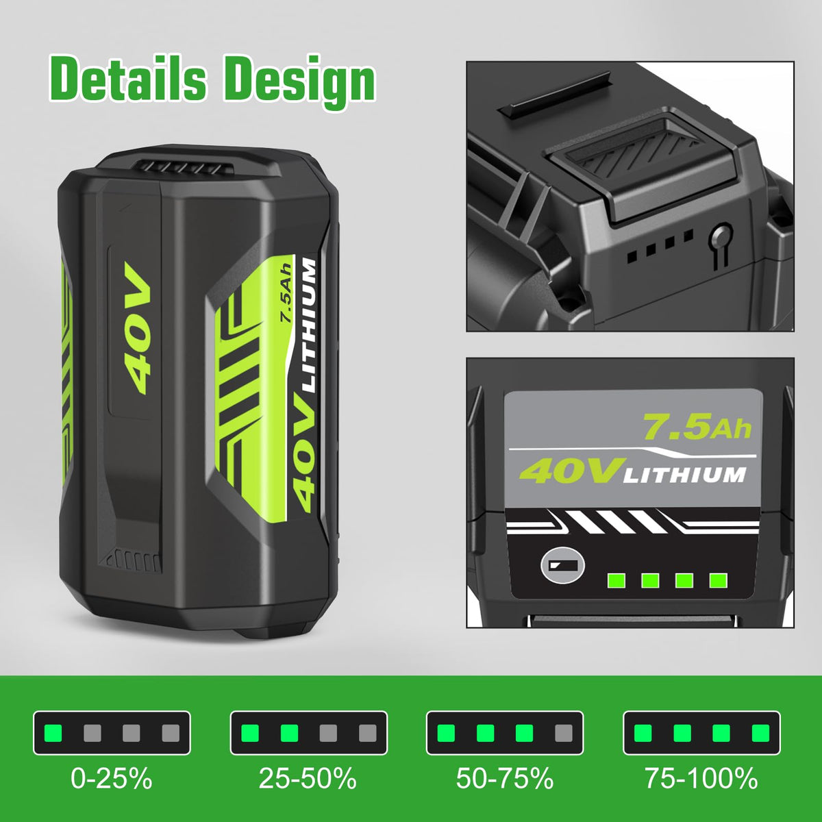 40V Replacement Battery Y509