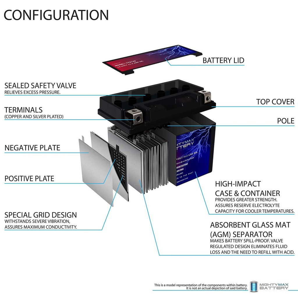 12V 11.2Ah Battery B10254