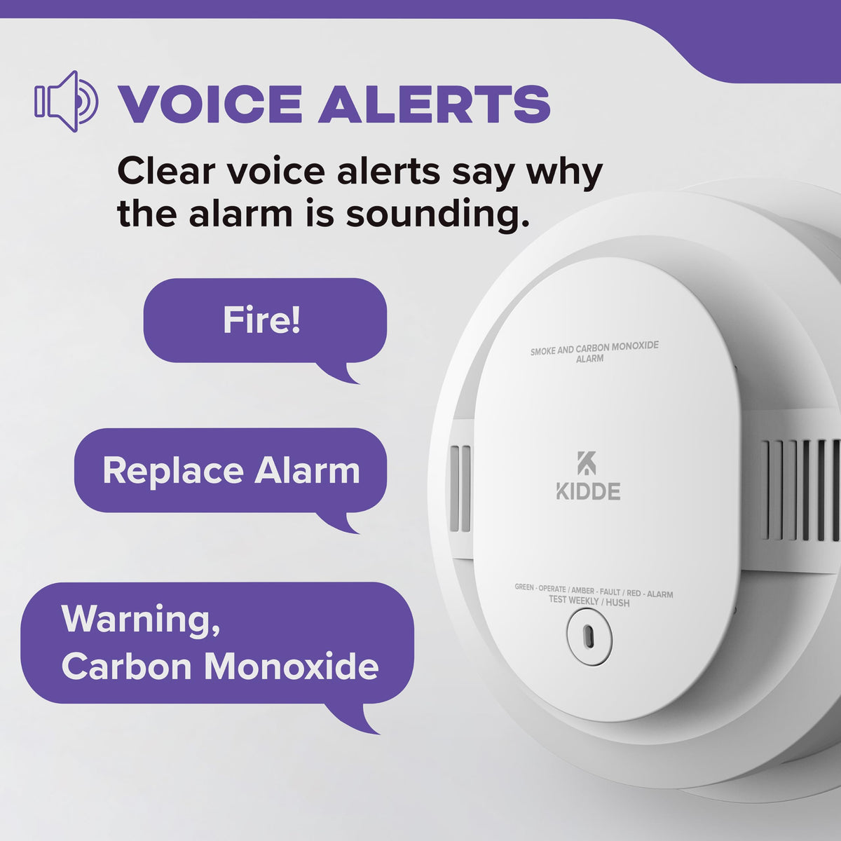 Hardwired Smoke & Carbon Monoxide Detector, 2 Pack W594670