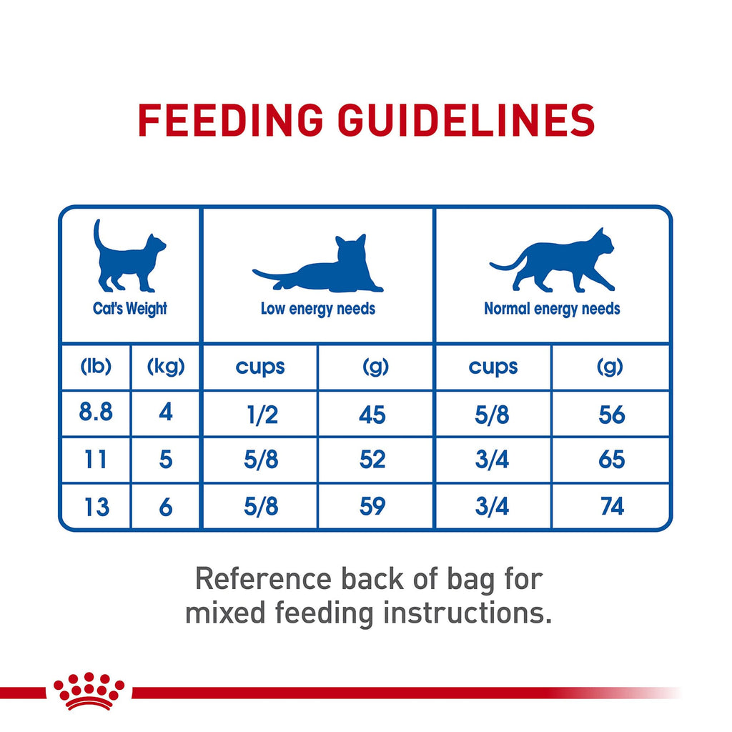 Indoor Adult Dry Cat Food 15 lb Bag G2047