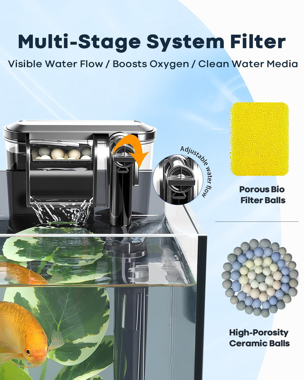 Glass 1.25 Gallon Aquarium Set with Filter LED Light H8695