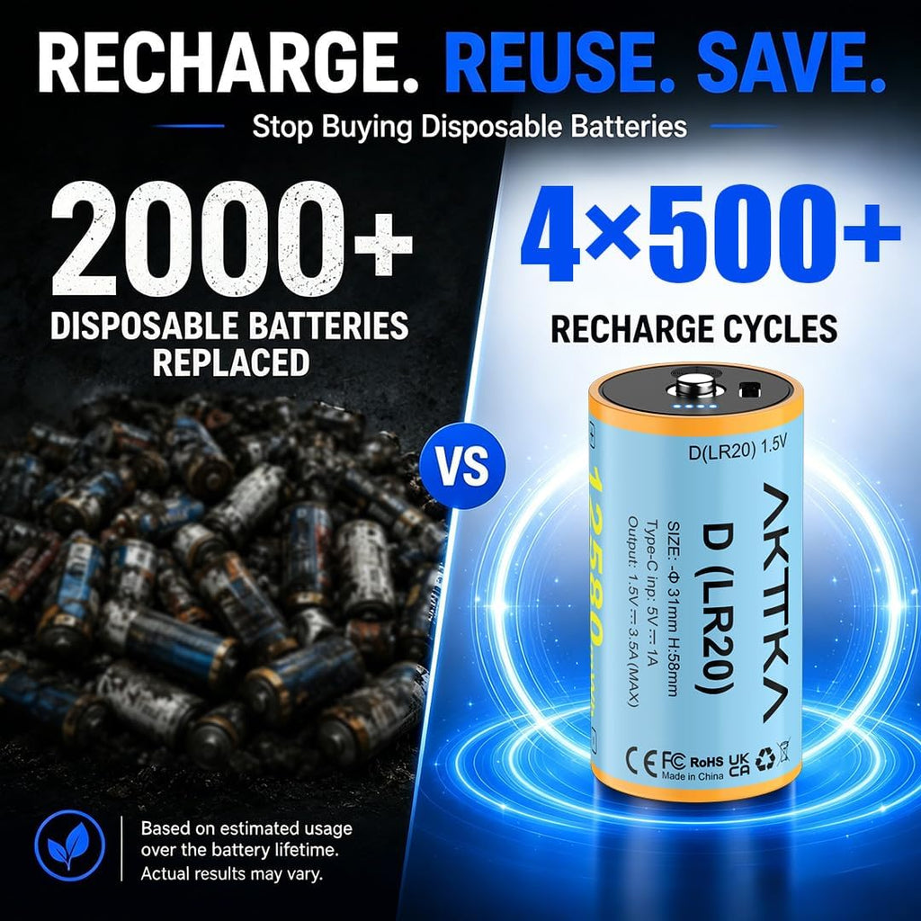 4 Pack Rechargeable D Batteries 1.5V Lithium C5571