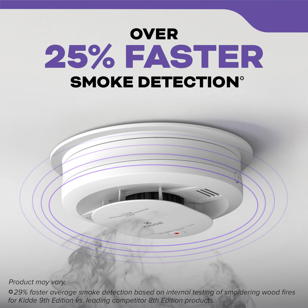 Hardwired Smoke & Carbon Monoxide Detector, 2 Pack W594670