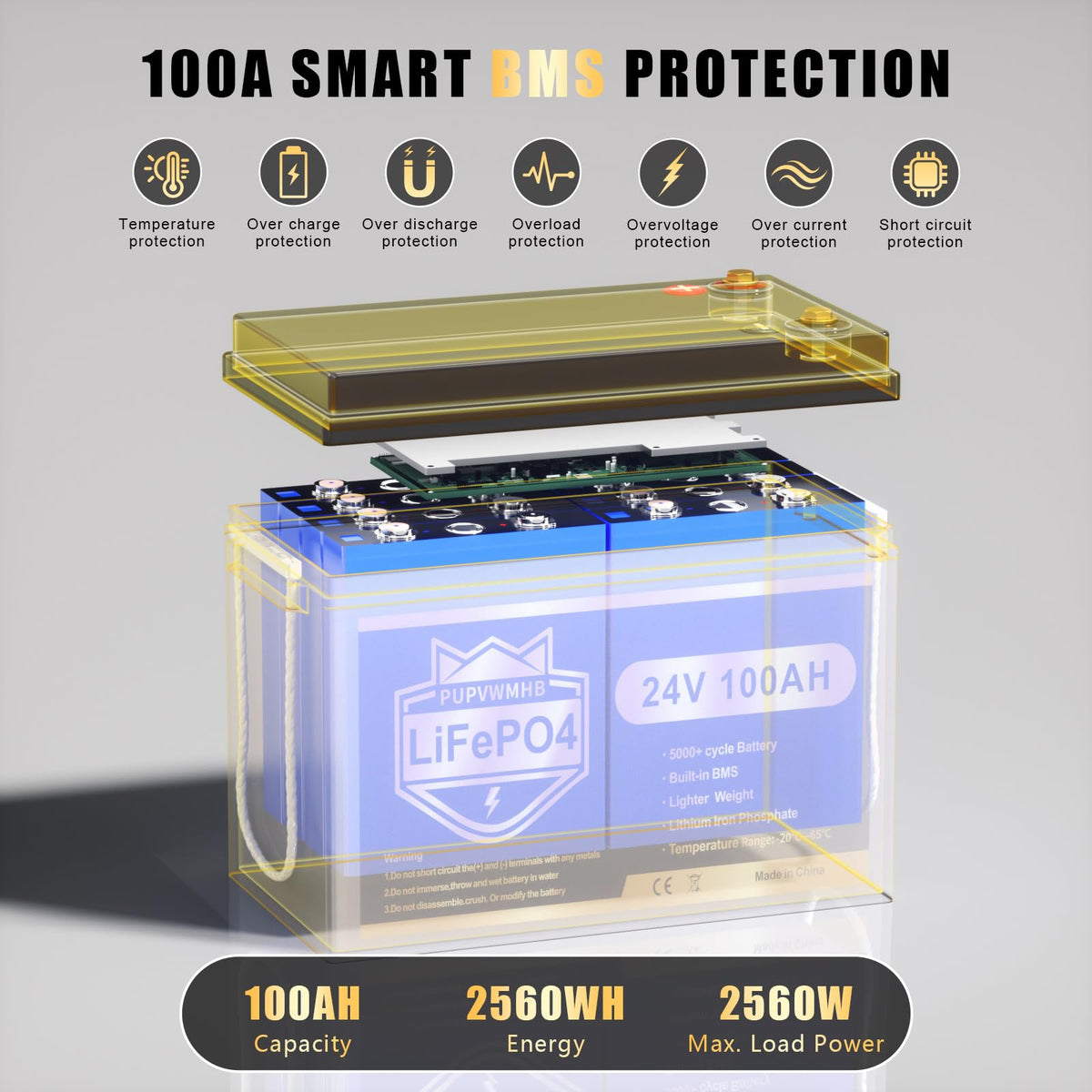 24V 100AH Lifepo4 Battery with 100A BMS A7744