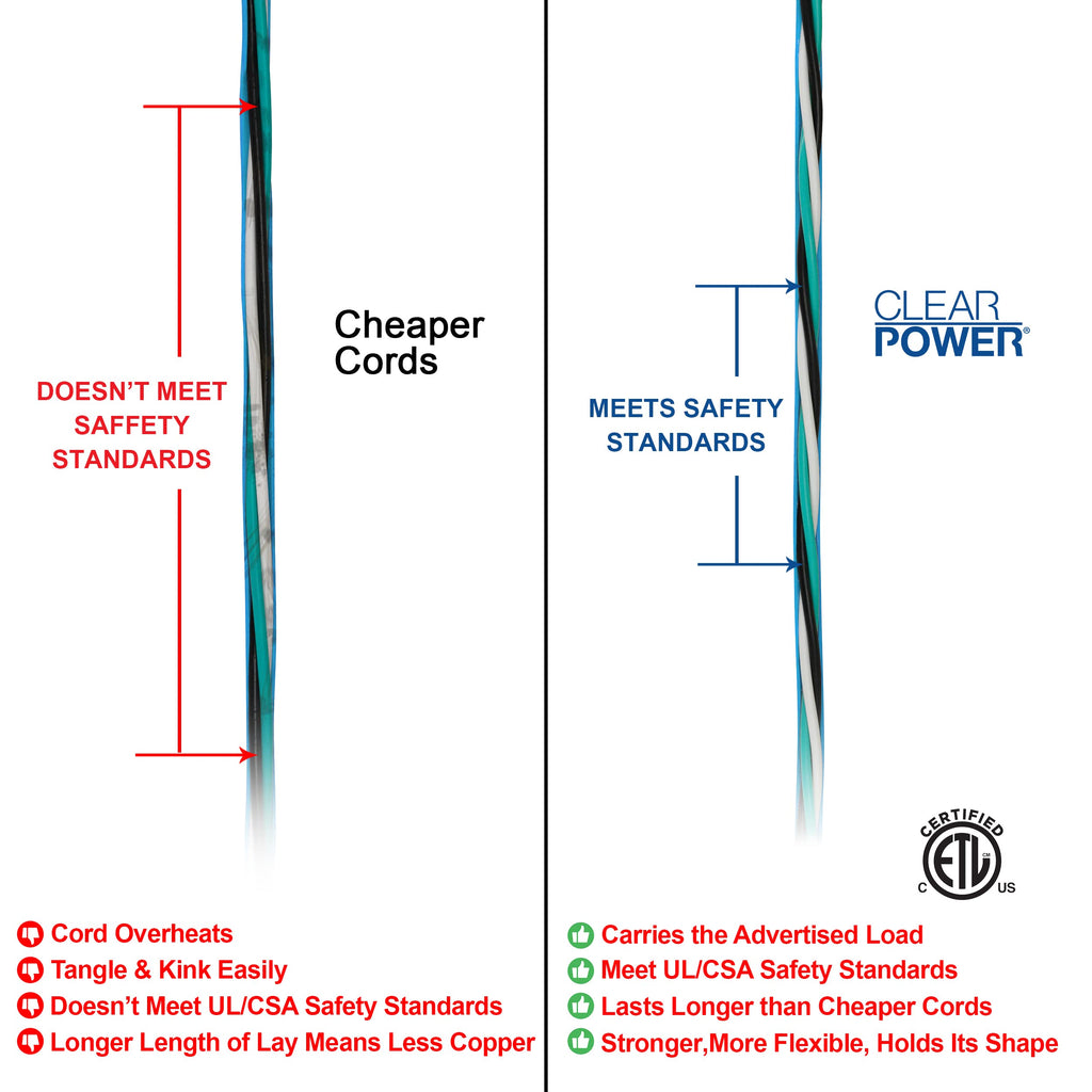 100 ft Outdoor Extension Cord 16/3 SJTW Z332