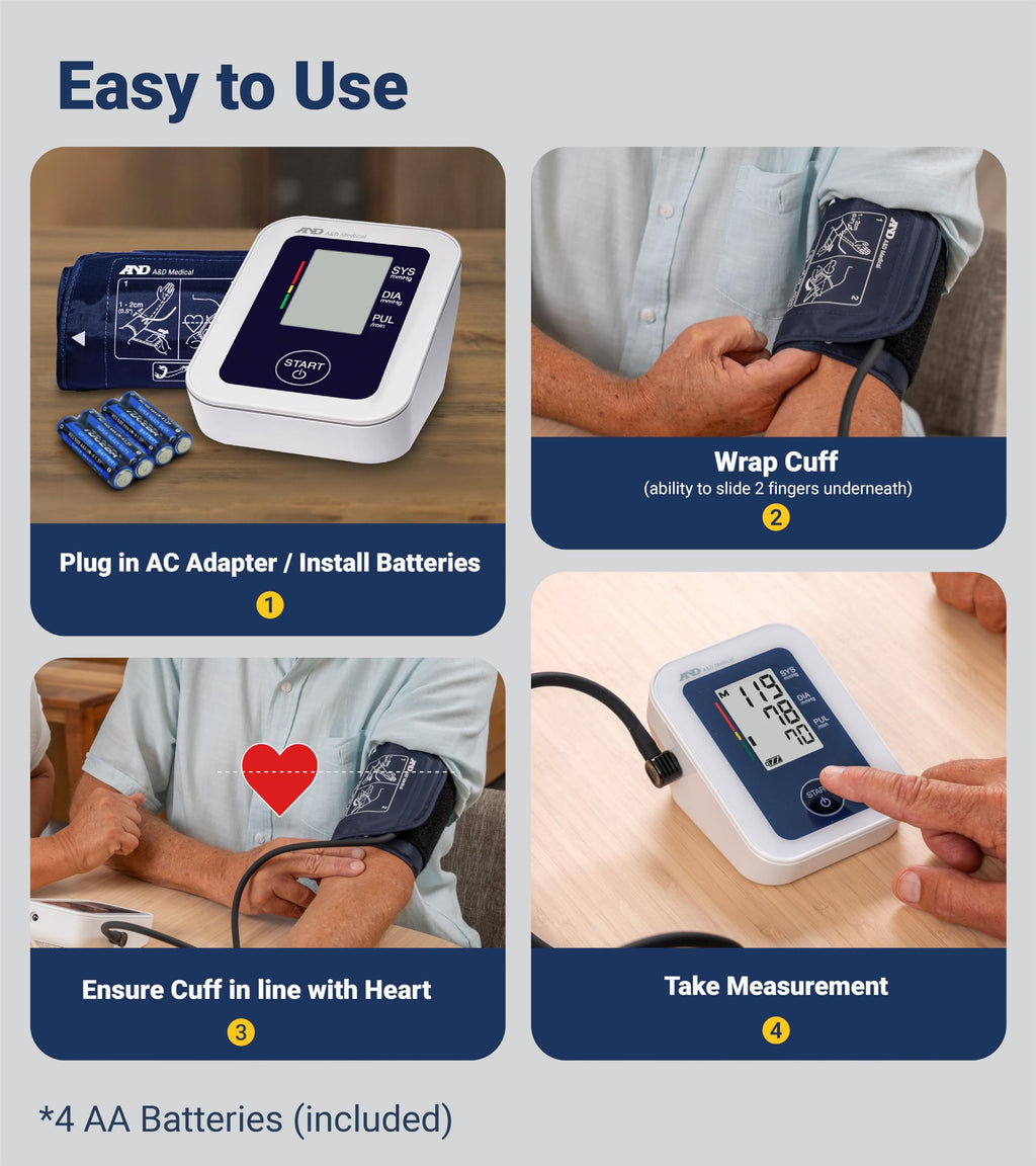 Blood Pressure Monitor E682