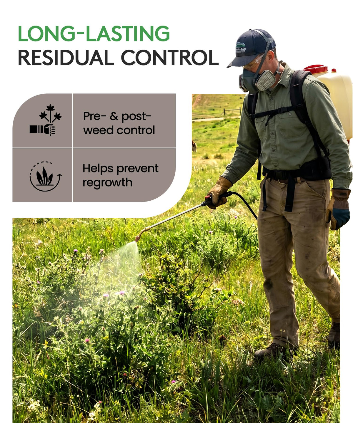 Post-Emergent Herbicide Concentrate 2.5 Gallon H148709