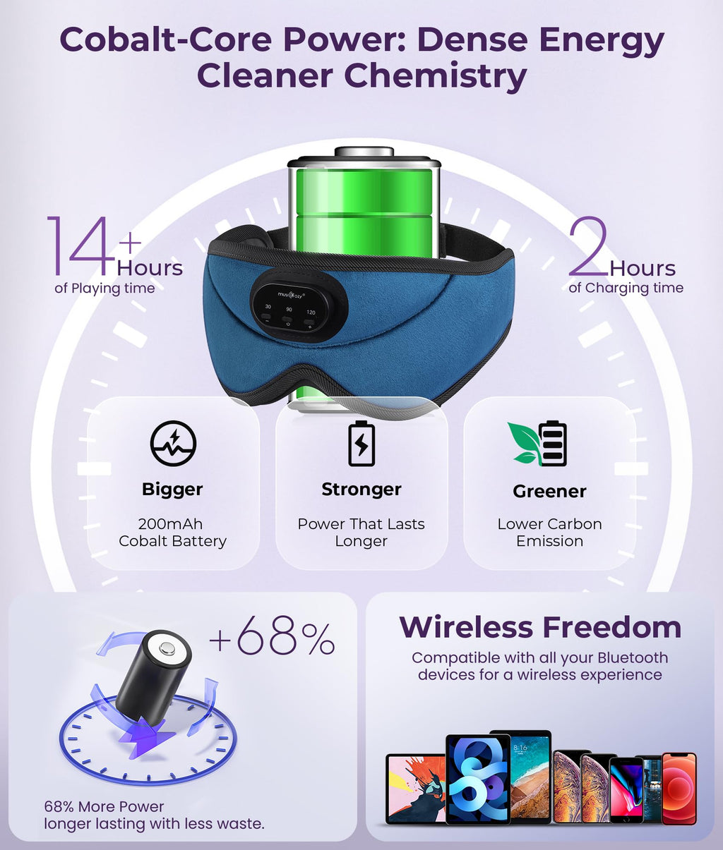 Sleep Headphones Bluetooth with 3D Eye Mask C492210