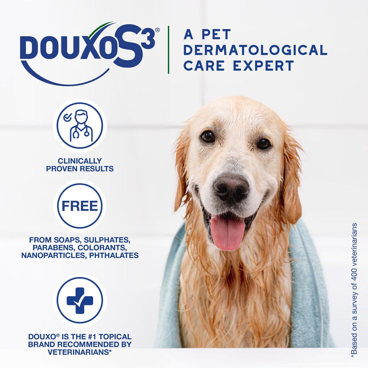 Dog Seboregulating Shampoo 6.7 fl oz K14374