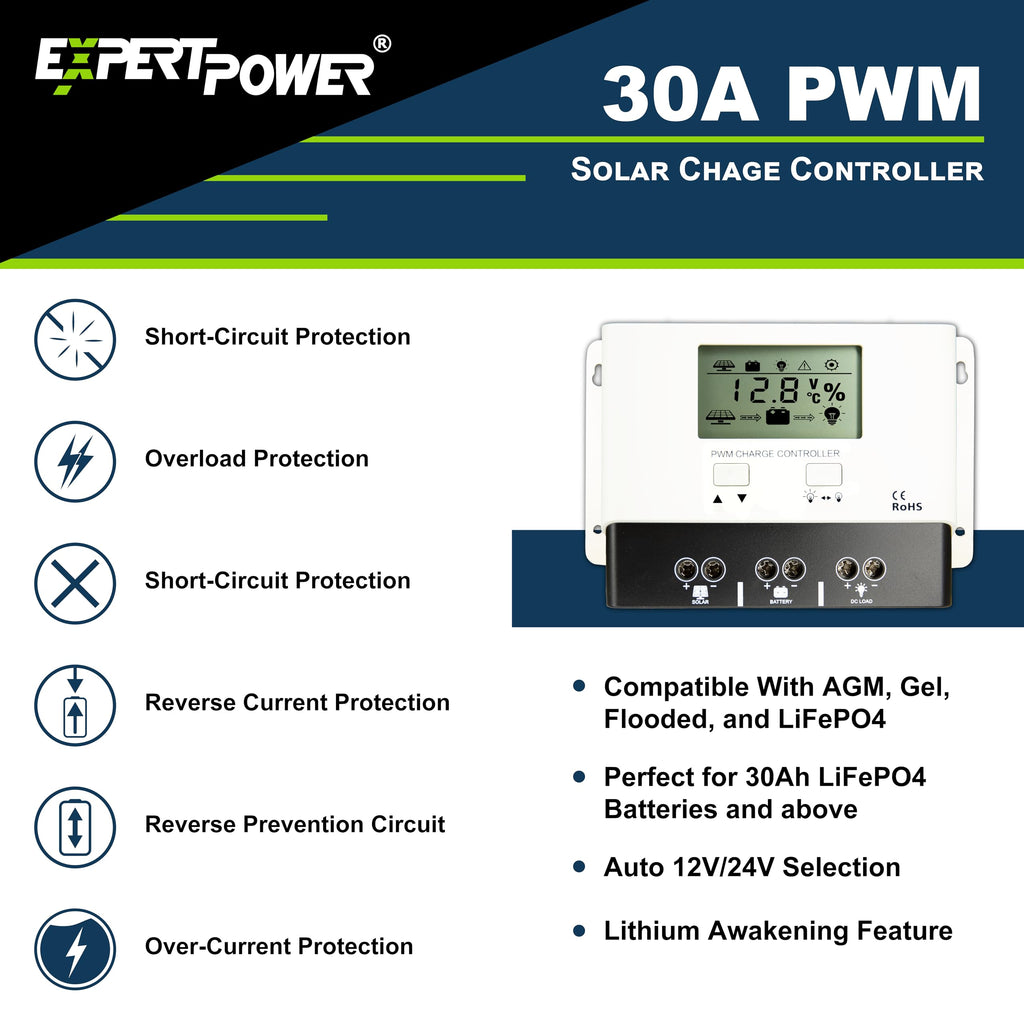 400W 12V Mono Rigid Solar Panel Kit with 30A PWM Charge Controller Y972