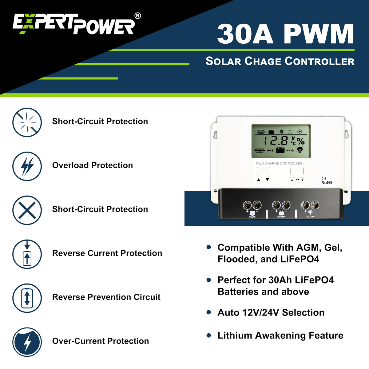 400W 12V Mono Rigid Solar Panel Kit with 30A PWM Charge Controller Y972
