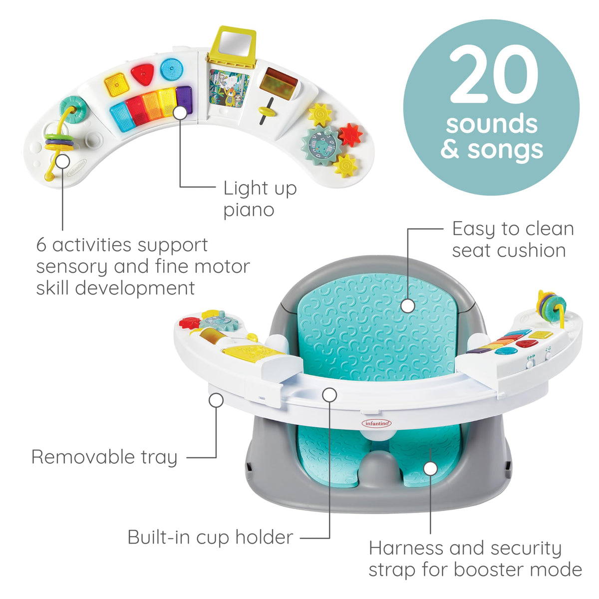 3-in-1 Discovery Seat & Booster, Teal Y6505
