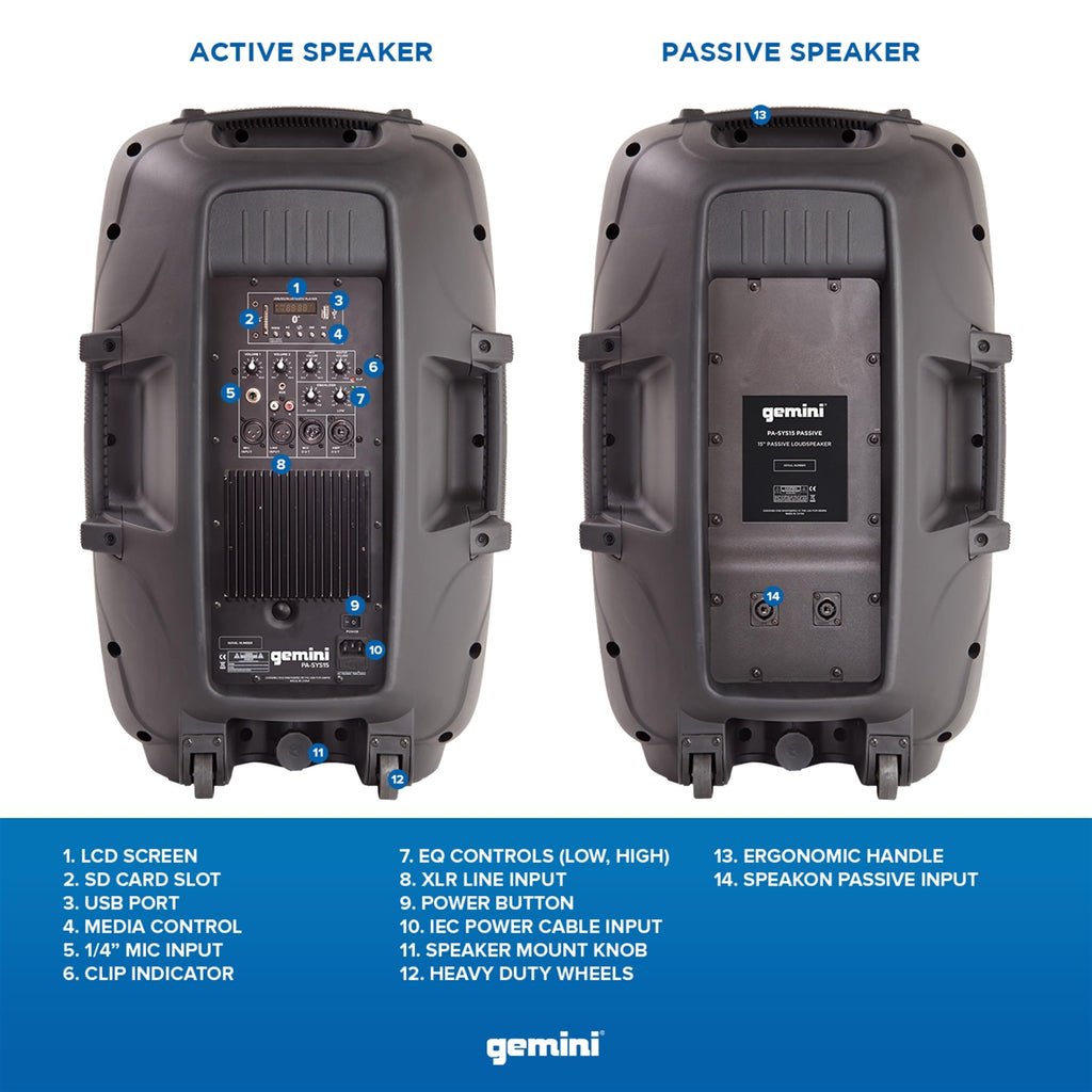 Portable Bluetooth PA Speaker System, 2000W, Black J7900