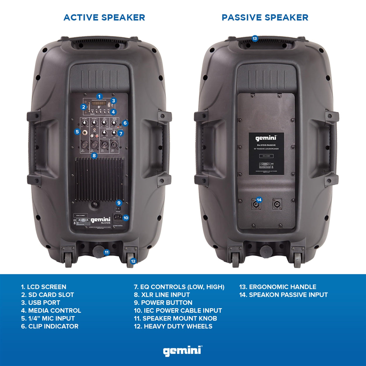 Portable Bluetooth PA Speaker System, 2000W, Black J7900