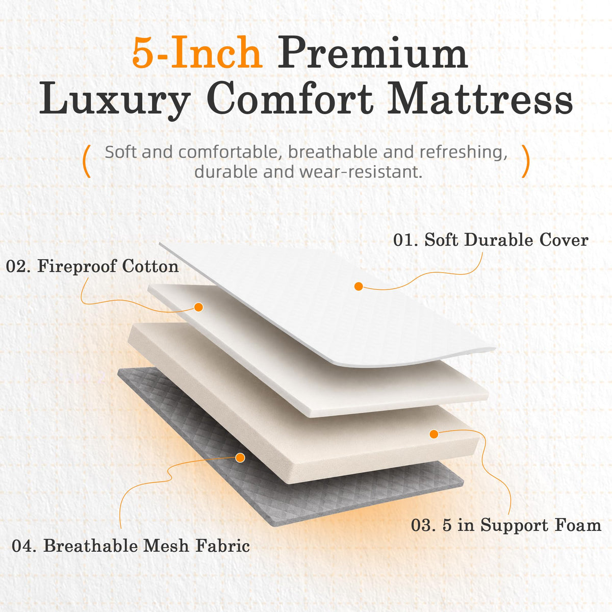 Folding Bed with Mattress 75" x 38" Memory Foam I14481