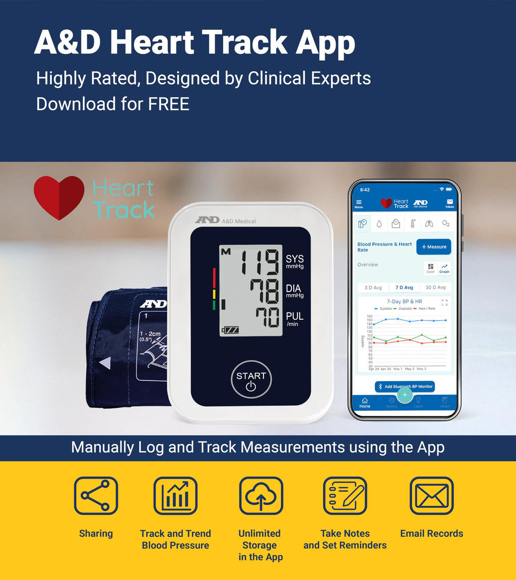 Blood Pressure Monitor E682