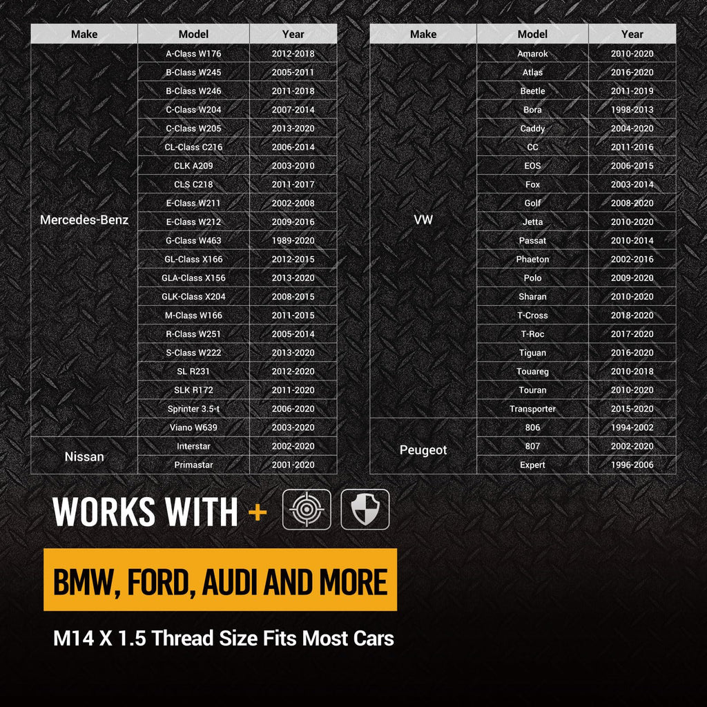M14x1.5 Wheel Alignment Pin 2-Piece F280946