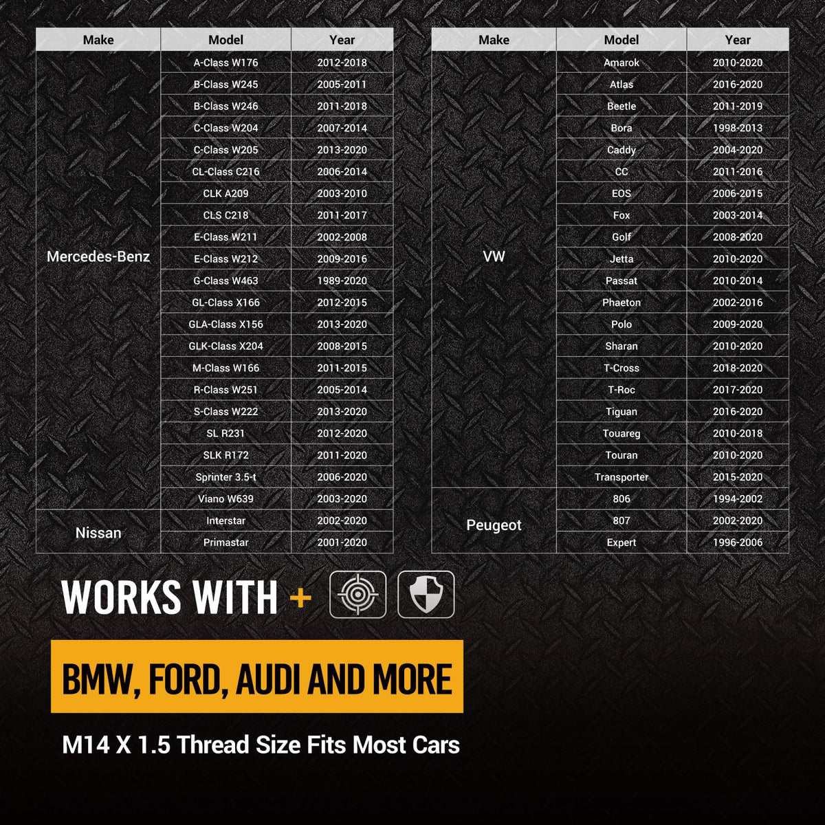 M14x1.5 Wheel Alignment Pin 2-Piece F280946